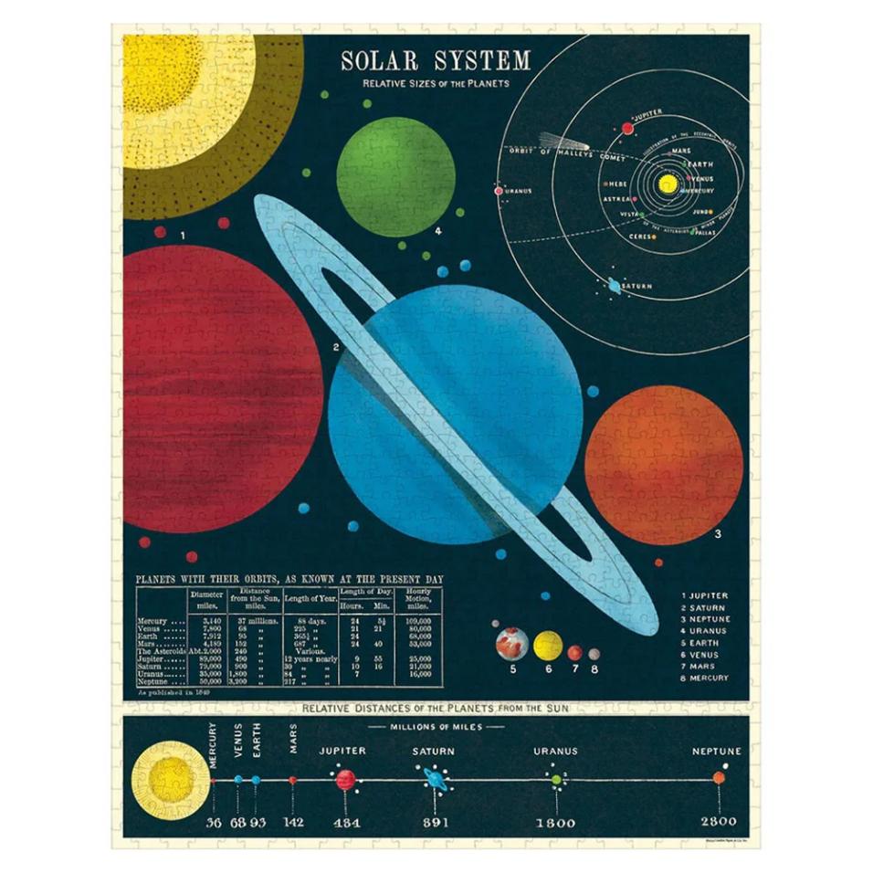 Puzzle Cavallini 1000 pçs 55X70cm Solar System